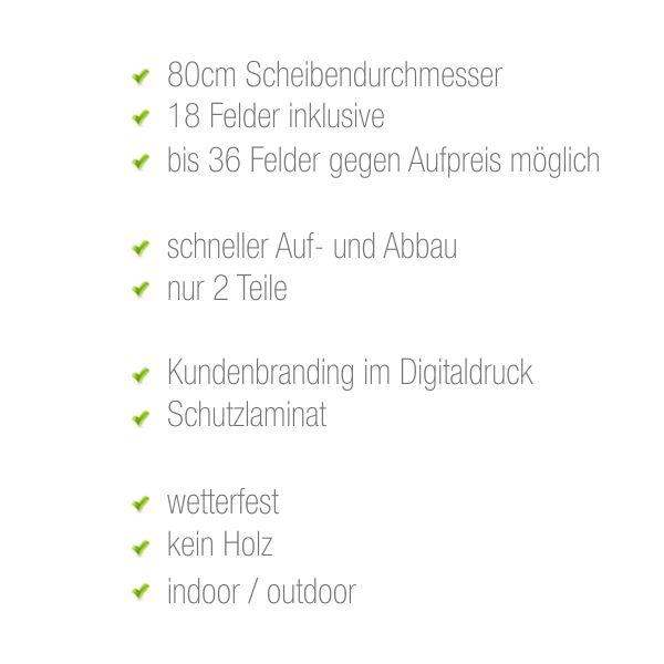 Glücksrad Eco - Milano